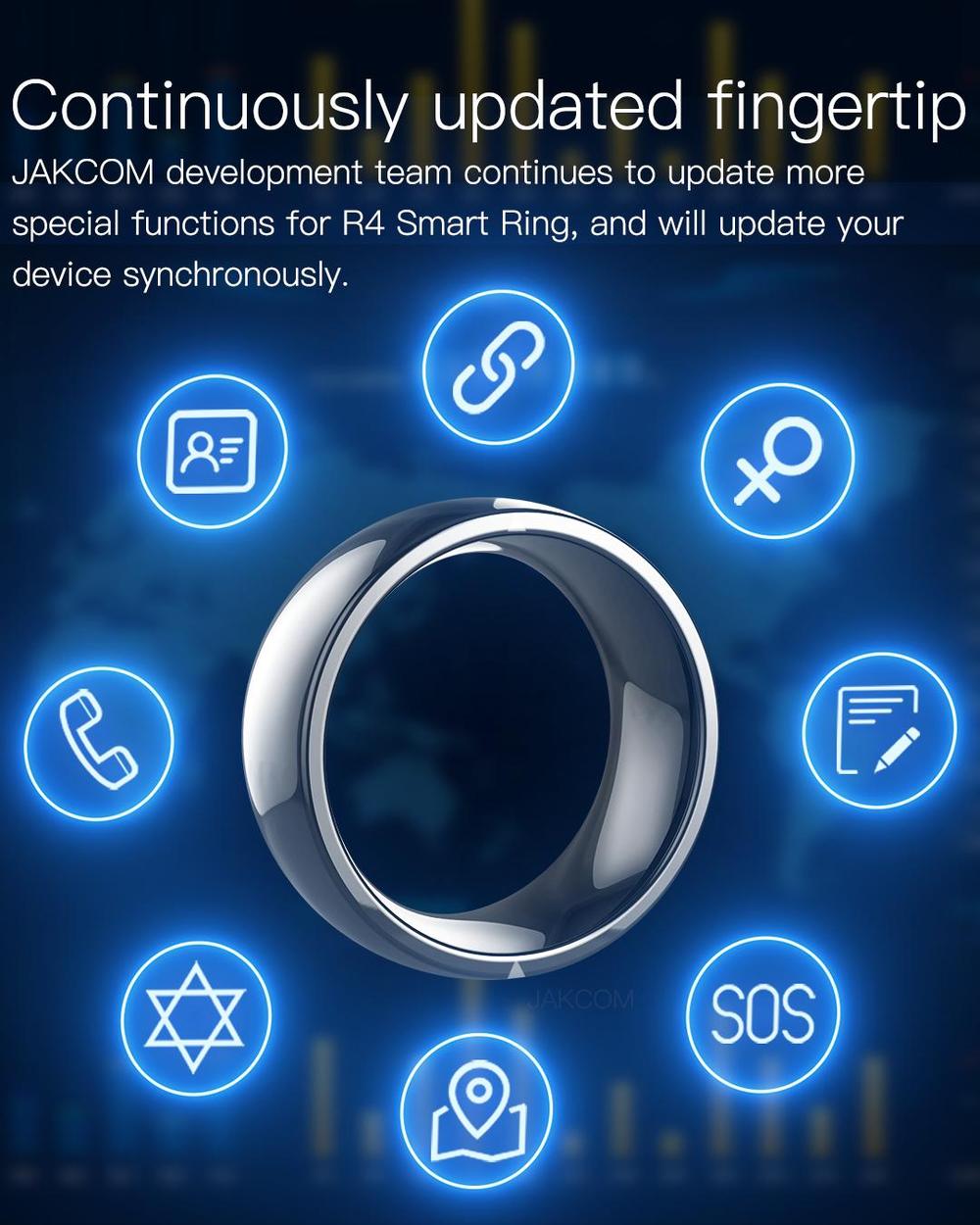 Smart Ring Nfc Pay - NFC Thông Minh Nhẫn Mới Công