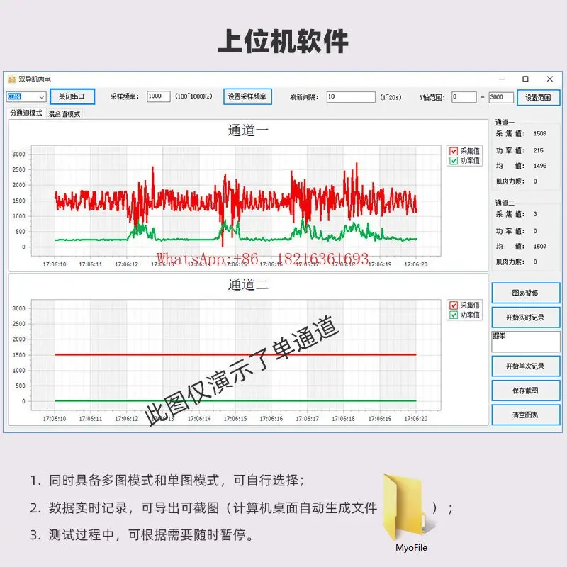 2026 Limited Offer Dual-channe - đánh giá và giá Muscle Sensor Emg